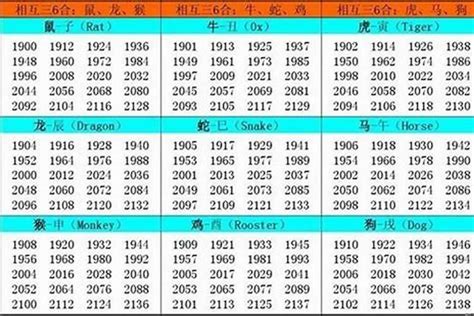 1987 屬|1987年出生是什么命 1987年出生的人命运好不好